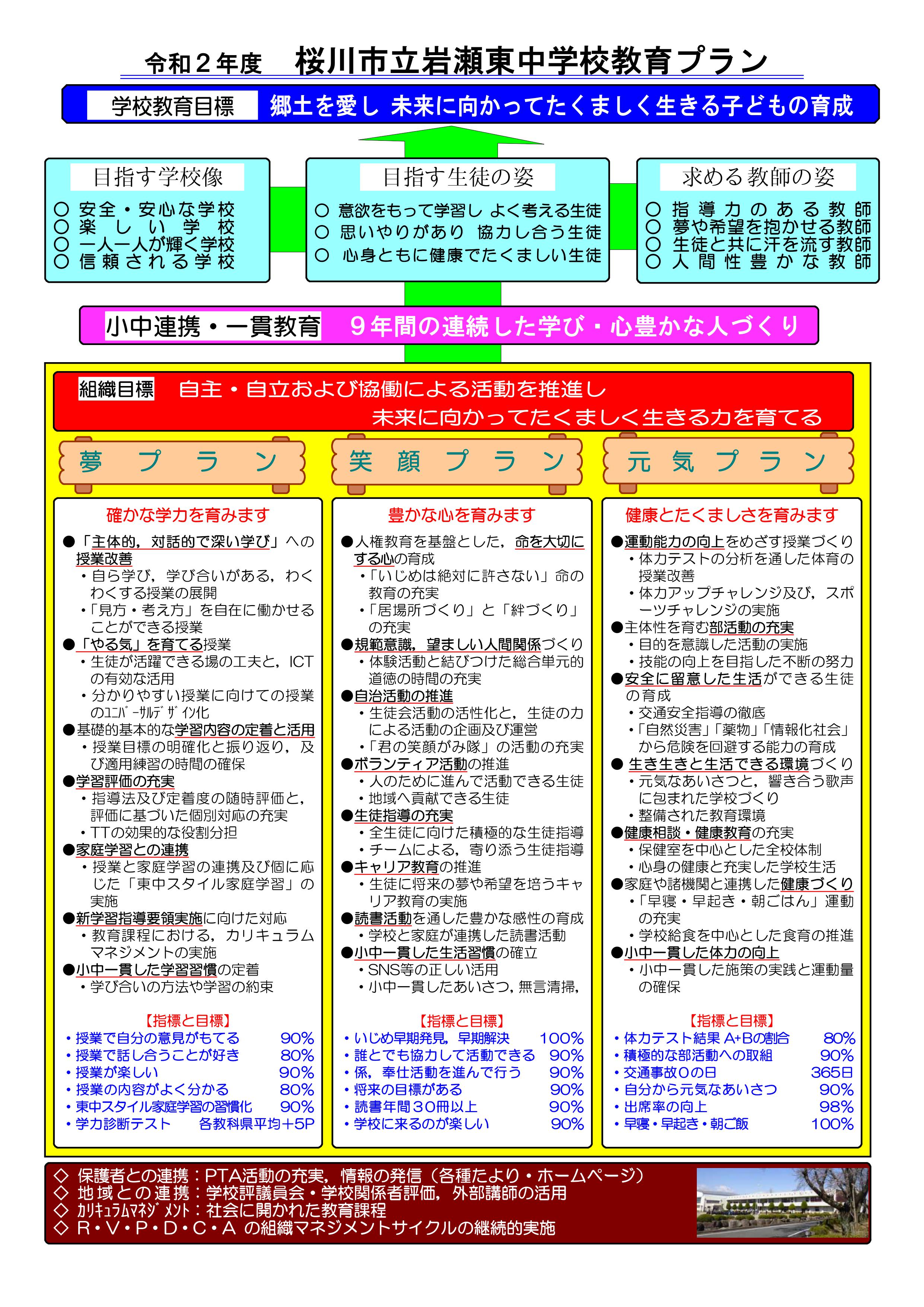 桜川市立岩瀬東中学校ホームページ