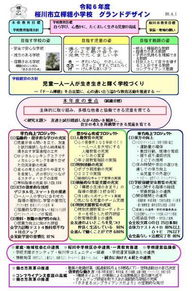 令和６年度　樺穂小学校グランドデザイン