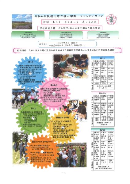 桃山学園グランドデザイン