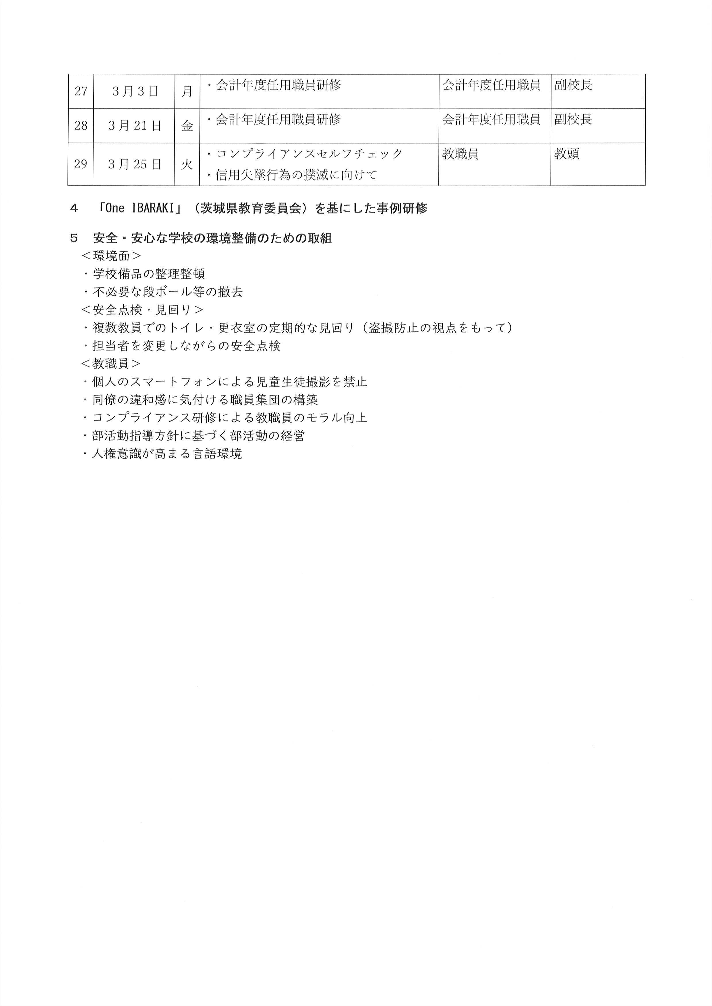 コンプライアンス確保のための取組３